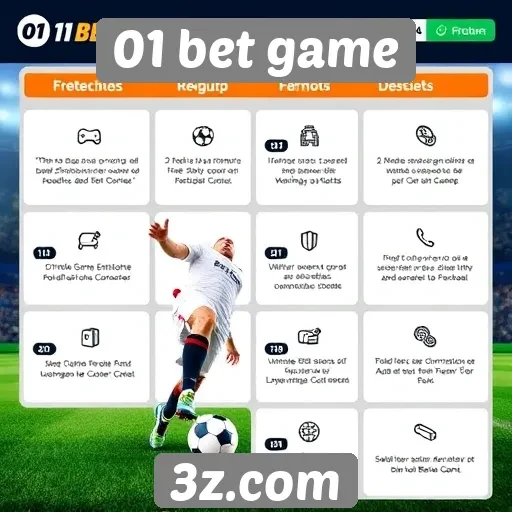 Principais recursos do site 01 bet game